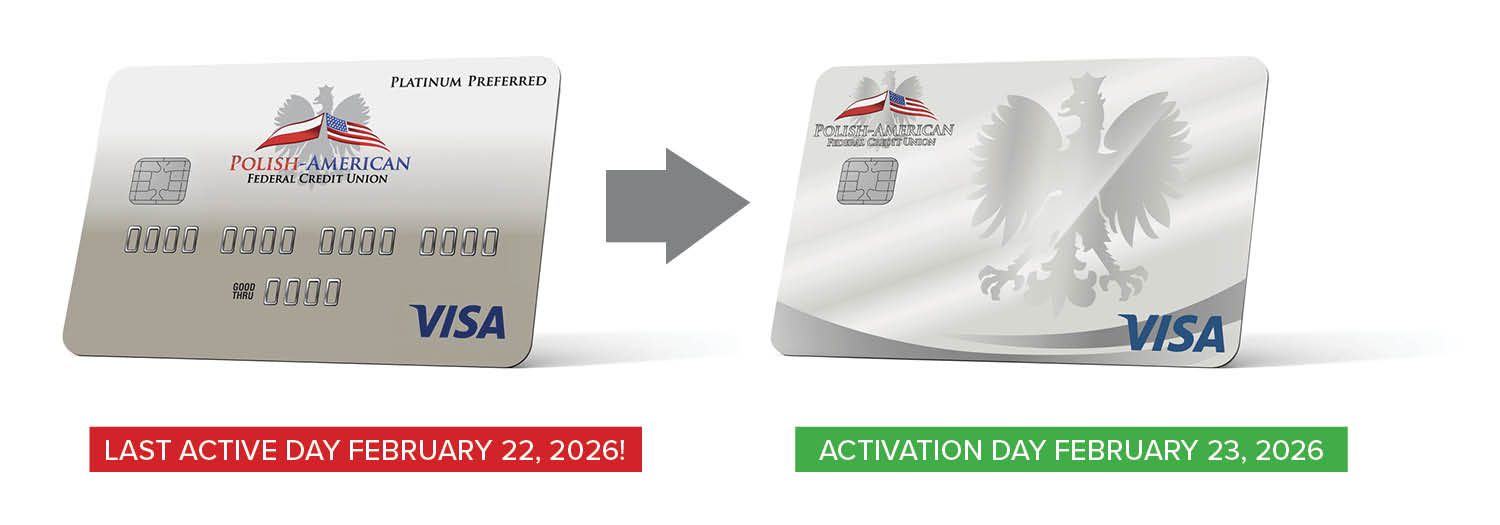 Dates for the expiration and activation.